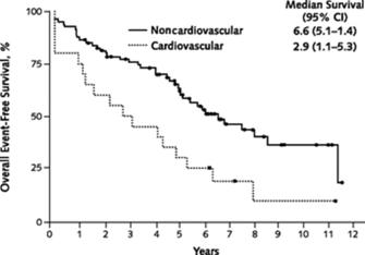 http://annals.org/data/Journals/AIM/20143/3FF4.jpeg